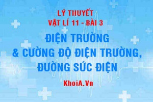 Điện trường là gì? Cường độ điện trường là gì? Công thức tính? Đường sức điện cho biết gì? - Vật lí 11 bài 3